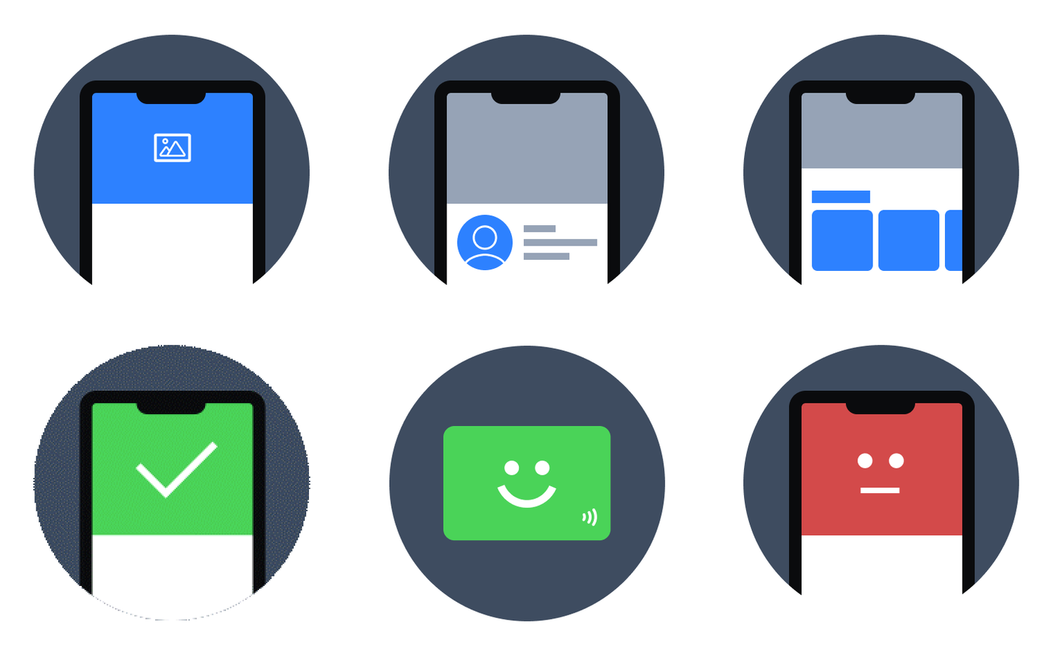 NFC sharing flow states — six circular phone illustrations showing the scan sequence: cover image display (blue), contact info screen, portfolio grid view, success confirmation (green checkmark), successful NFC tap (green smiley with NFC wave icon), and failed/error scan state (red).